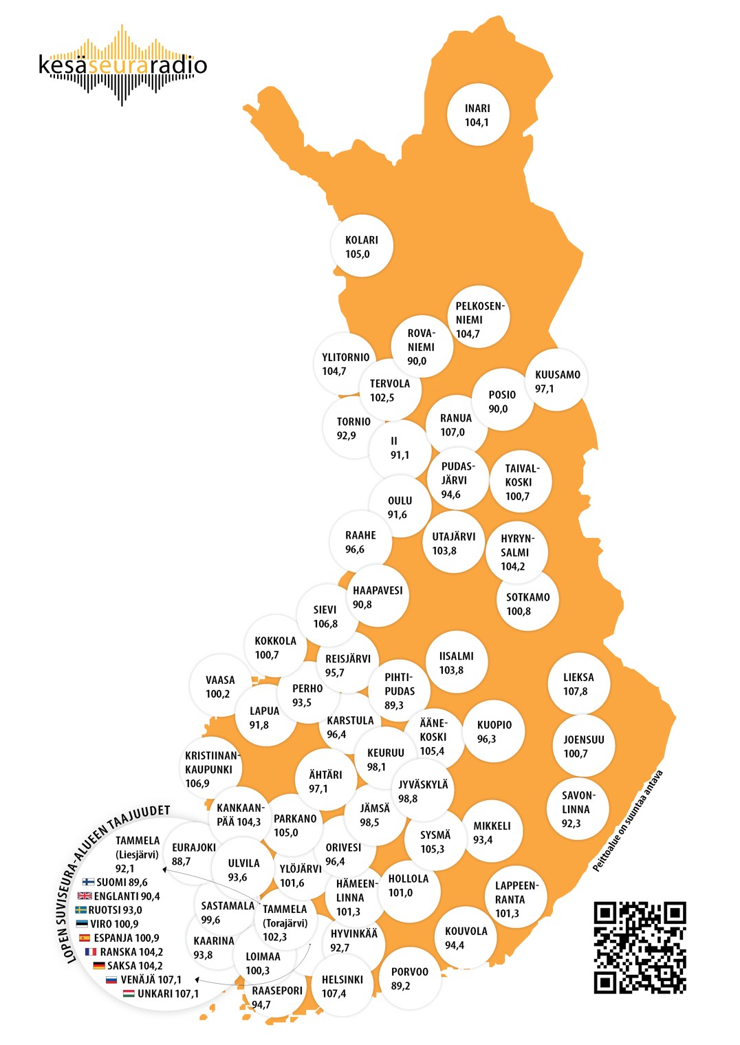 KSR taajuuskartta 2025