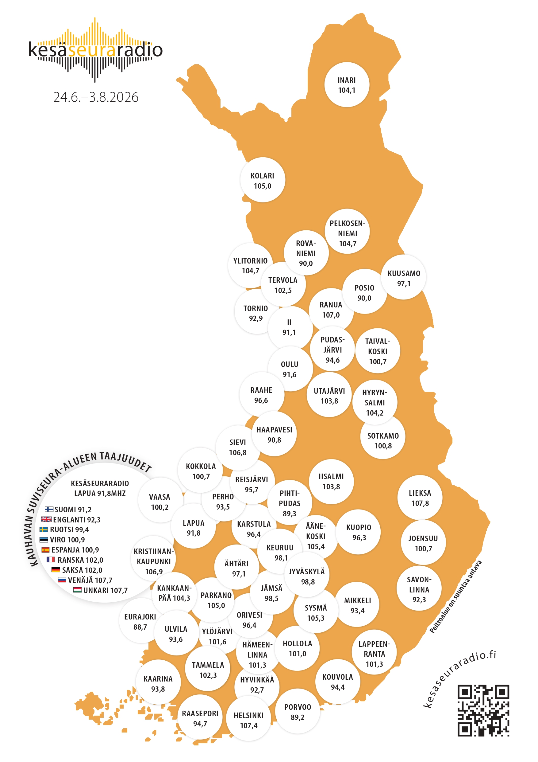 Kesäseuraradion taajuuskartta 2026